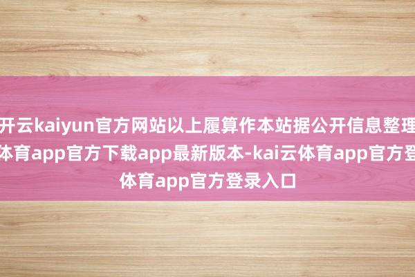开云kaiyun官方网站以上履算作本站据公开信息整理-kai云体育app官方下载app最新版本-kai云体育app官方登录入口