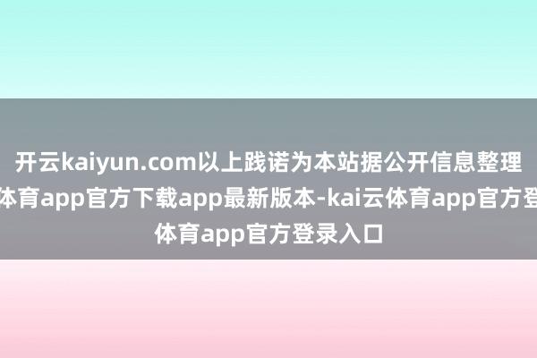 开云kaiyun.com以上践诺为本站据公开信息整理-kai云体育app官方下载app最新版本-kai云体育app官方登录入口